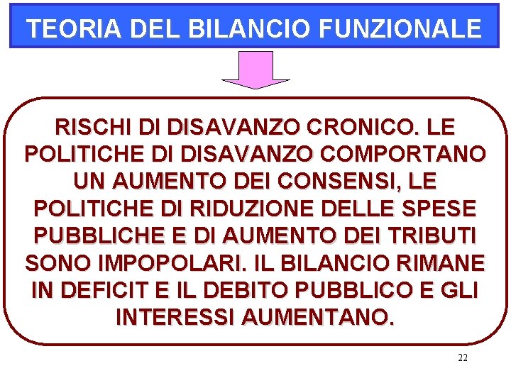 TEORIA DEL BILANCIO FUNZIONALE RISCHI DI DISAVANZO CRONICO. LE POLITICHE DI DISAVANZO COMPORTANO UN