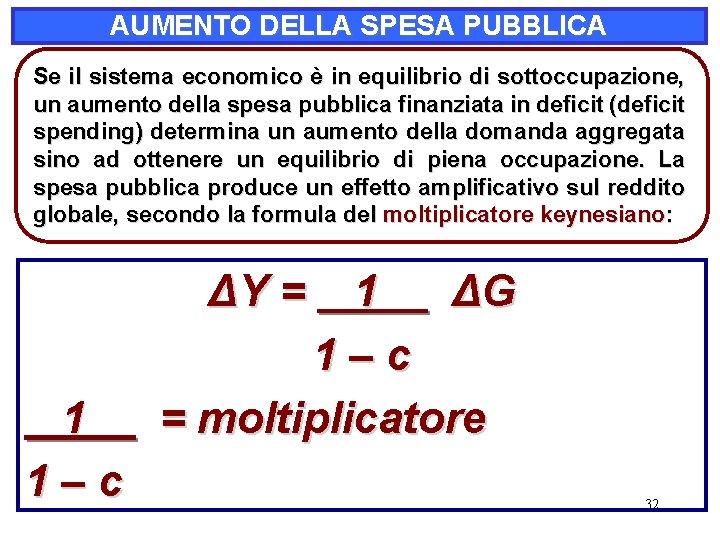 AUMENTO DELLA SPESA PUBBLICA Se il sistema economico è in equilibrio di sottoccupazione, un