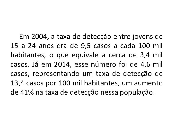 Em 2004, a taxa de detecção entre jovens de 15 a 24 anos era