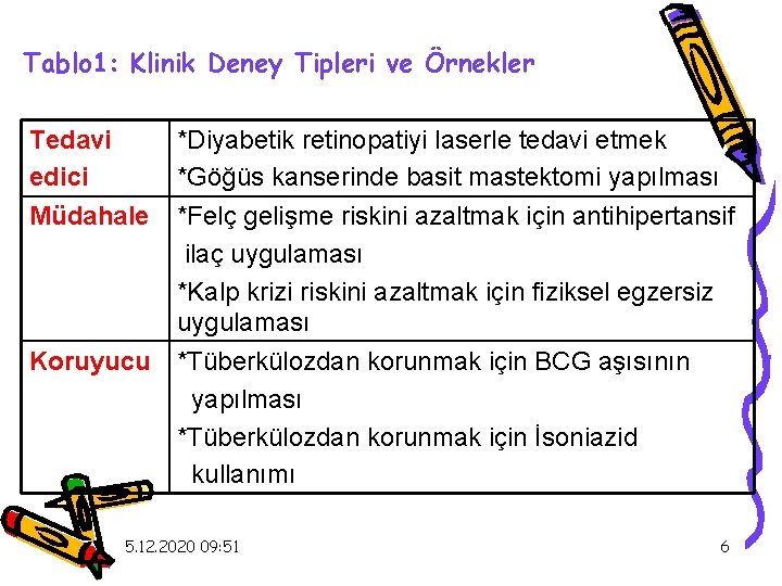 Tablo 1: Klinik Deney Tipleri ve Örnekler Tedavi edici Müdahale *Diyabetik retinopatiyi laserle tedavi