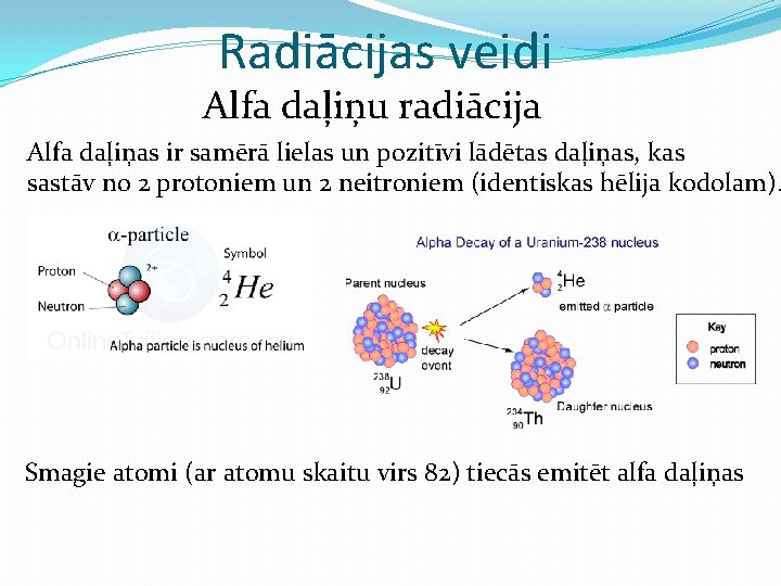 Radiācijas veidi Alfa daļiņu radiācija Alfa daļiņas ir samērā lielas un pozitīvi lādētas daļiņas,