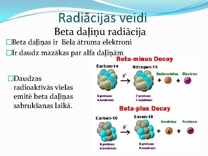 Radiācijas veidi Beta daļiņu radiācija �Beta daļiņas ir liela ātruma elektroni �Ir daudz mazākas