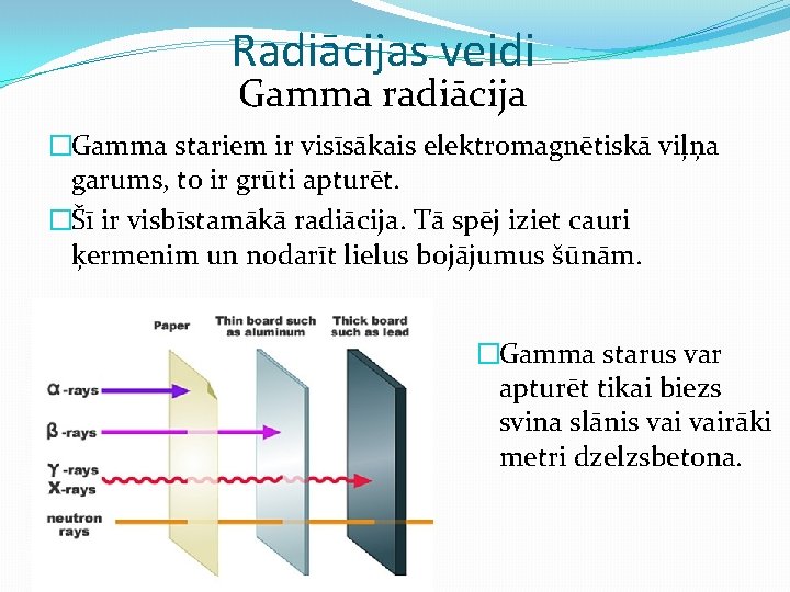 Radiācijas veidi Gamma radiācija �Gamma stariem ir visīsākais elektromagnētiskā viļņa garums, to ir grūti