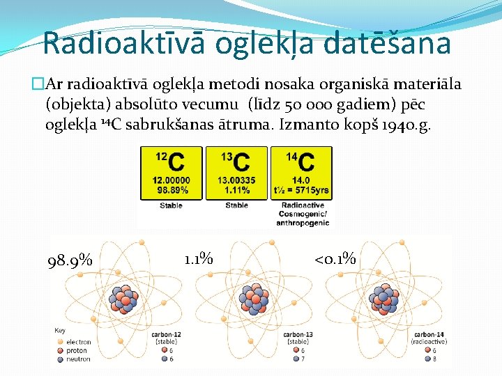 Radioaktīvā oglekļa datēšana �Ar radioaktīvā oglekļa metodi nosaka organiskā materiāla (objekta) absolūto vecumu (līdz