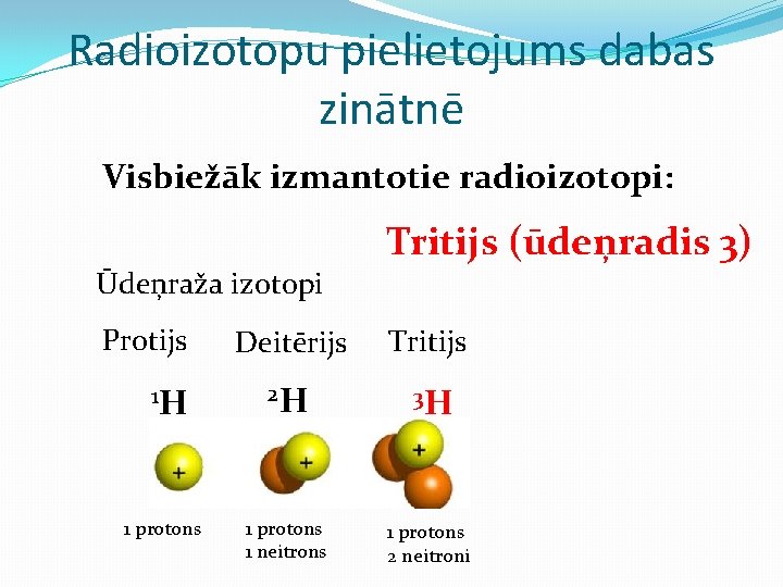 Radioizotopu pielietojums dabas zinātnē Visbiežāk izmantotie radioizotopi: Ūdeņraža izotopi Protijs 1 H 1 protons