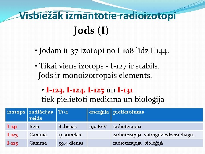 Visbiežāk izmantotie radioizotopi Jods (I) • Jodam ir 37 izotopi no I-108 līdz I-144.