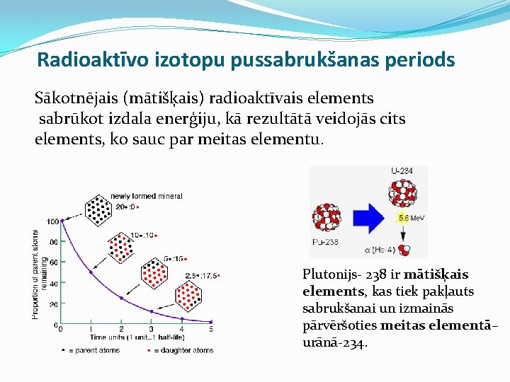 Radioaktīvo izotopu pussabrukšanas periods Sākotnējais (mātišķais) radioaktīvais elements sabrūkot izdala enerģiju, kā rezultātā veidojās