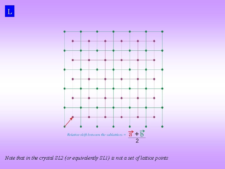 L Note that in the crystal SL 2 (or equivalently SL 1) is not