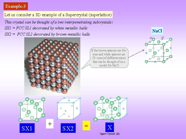 Example-3 Let us consider a 3 D example of a Supercrystal (superlattice) This crystal