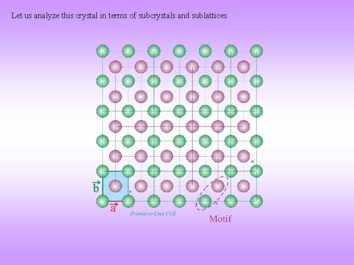 Let us analyze this crystal in terms of subcrystals and sublattices 