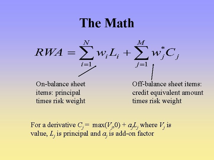 The Math On-balance sheet items: principal times risk weight Off-balance sheet items: credit equivalent