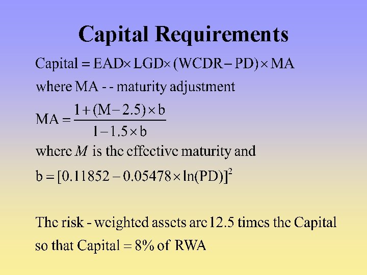 Capital Requirements 