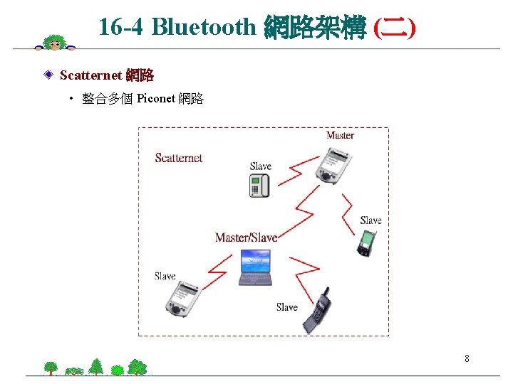 16 -4 Bluetooth 網路架構 (二) Scatternet 網路 • 整合多個 Piconet 網路 8 