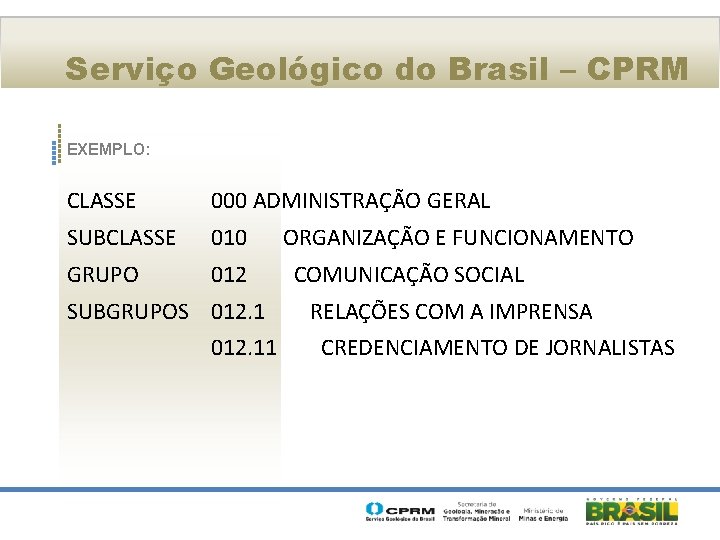 Serviço Geológico do Brasil – CPRM EXEMPLO: CLASSE 000 ADMINISTRAÇÃO GERAL SUBCLASSE 010 GRUPO