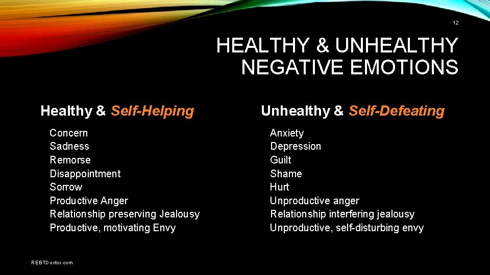 12 HEALTHY & UNHEALTHY NEGATIVE EMOTIONS Healthy & Self-Helping Concern Sadness Remorse Disappointment Sorrow