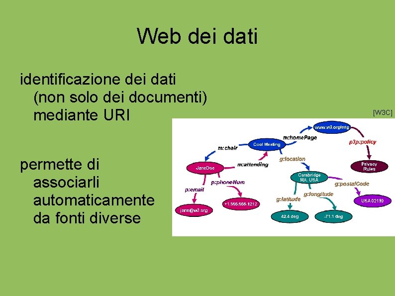 Web dei dati identificazione dei dati (non solo dei documenti) mediante URI permette di