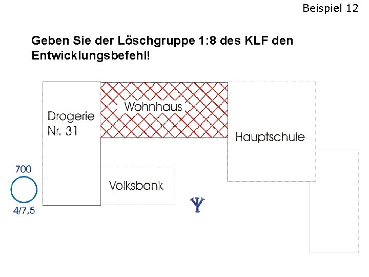 Beispiel 12 Geben Sie der Löschgruppe 1: 8 des KLF den Entwicklungsbefehl! 