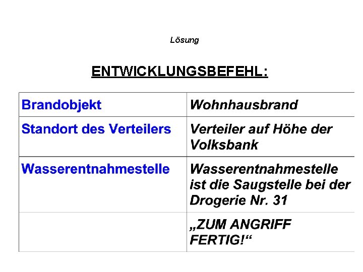 Lösung ENTWICKLUNGSBEFEHL: 