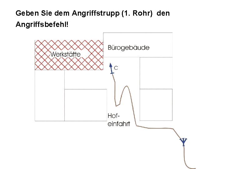 Geben Sie dem Angriffstrupp (1. Rohr) den Angriffsbefehl! 