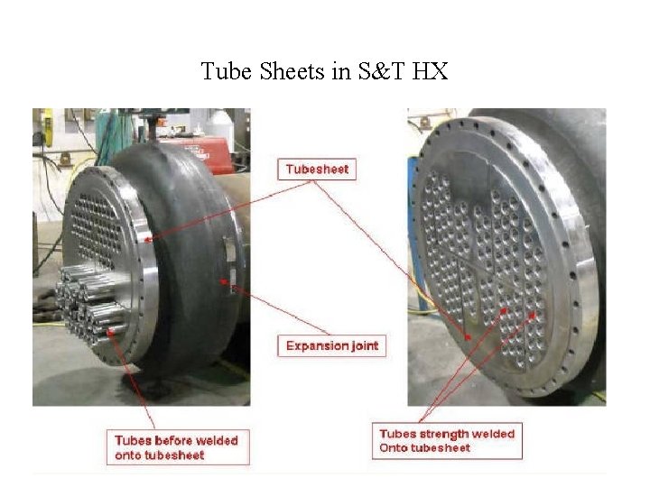 Tube Sheets in S&T HX 
