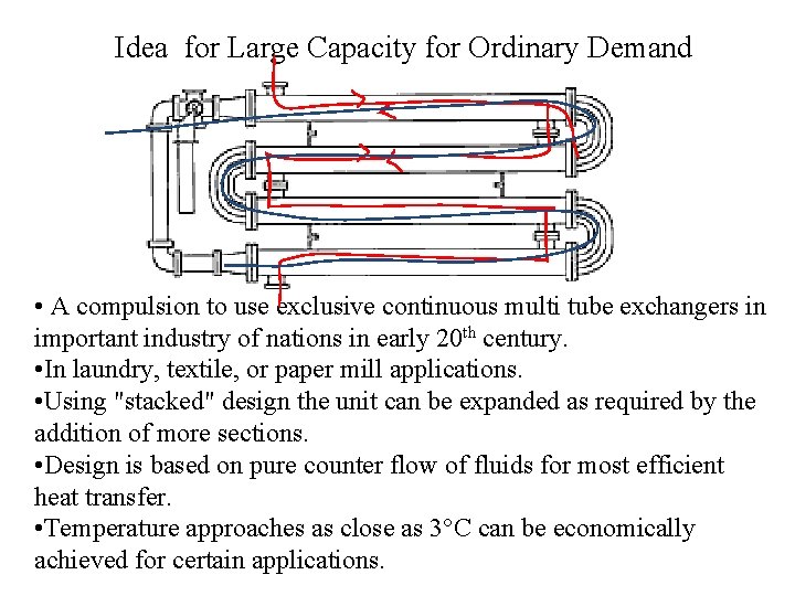 Idea for Large Capacity for Ordinary Demand • A compulsion to use exclusive continuous