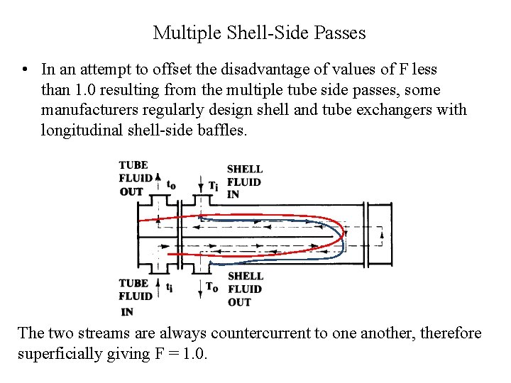 Multiple Shell-Side Passes • In an attempt to offset the disadvantage of values of