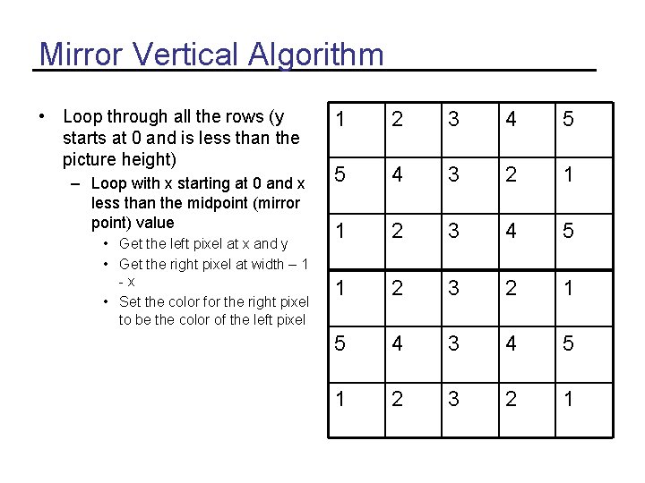 Mirror Vertical Algorithm • Loop through all the rows (y starts at 0 and