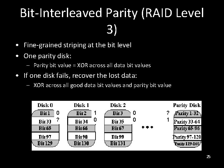 Bit-Interleaved Parity (RAID Level 3) • Fine-grained striping at the bit level • One