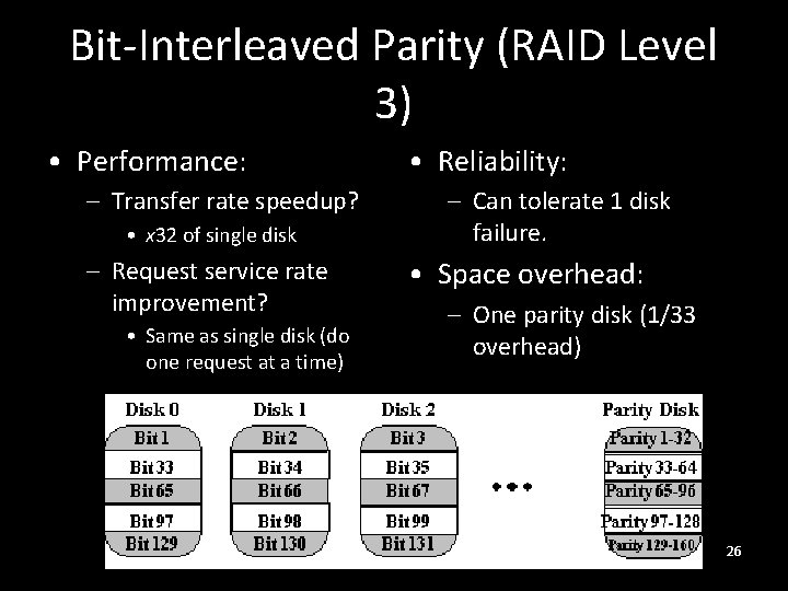 Bit-Interleaved Parity (RAID Level 3) • Performance: – Transfer rate speedup? • x 32