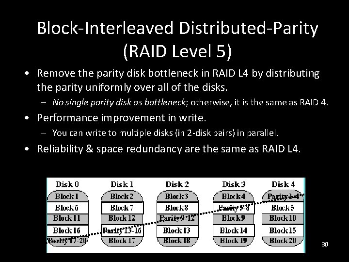 Block-Interleaved Distributed-Parity (RAID Level 5) • Remove the parity disk bottleneck in RAID L