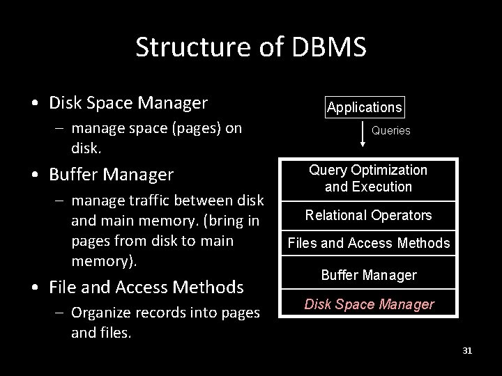 Structure of DBMS • Disk Space Manager – manage space (pages) on disk. •