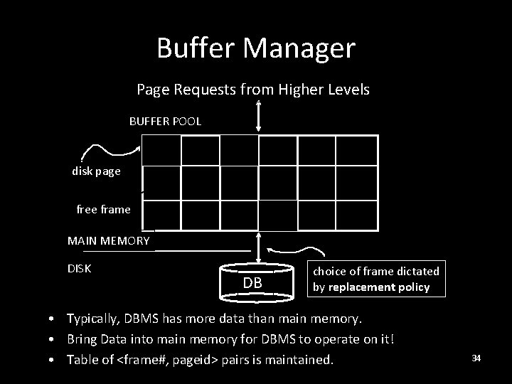 Buffer Manager Page Requests from Higher Levels BUFFER POOL disk page free frame MAIN