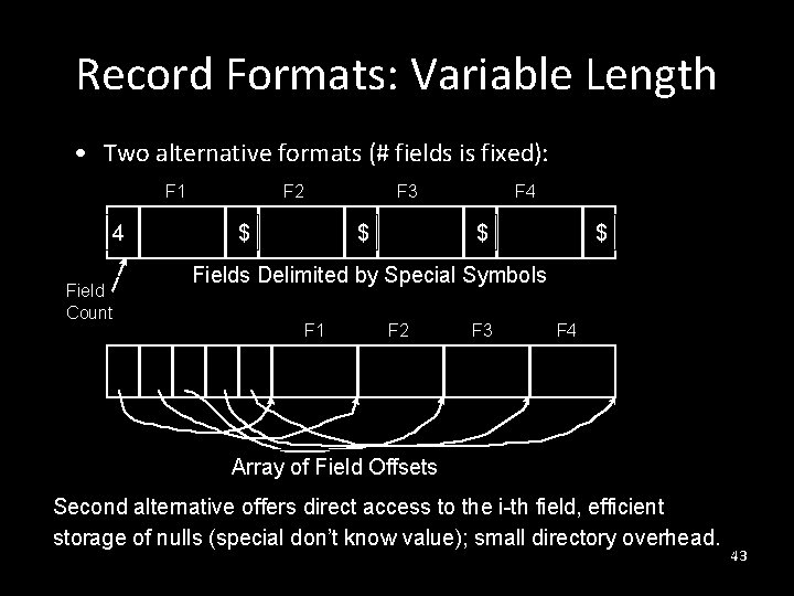 Record Formats: Variable Length • Two alternative formats (# fields is fixed): F 1