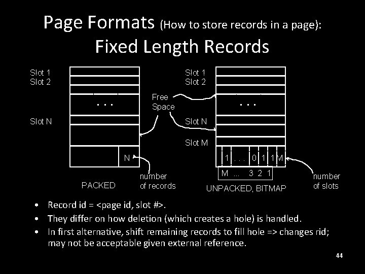 Page Formats (How to store records in a page): Fixed Length Records Slot 1