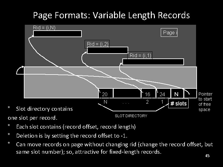 Page Formats: Variable Length Records Rid = (i, N) Page i Rid = (i,