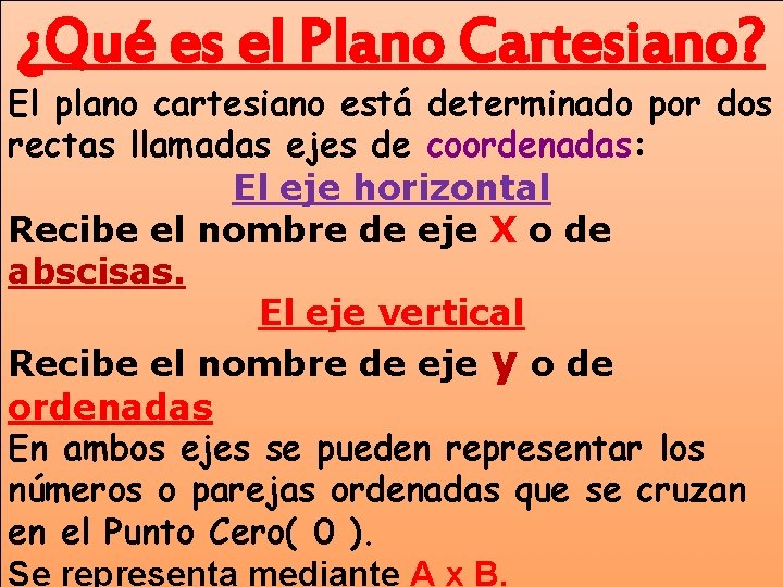 ¿Qué es el Plano Cartesiano? El plano cartesiano está determinado por dos rectas llamadas