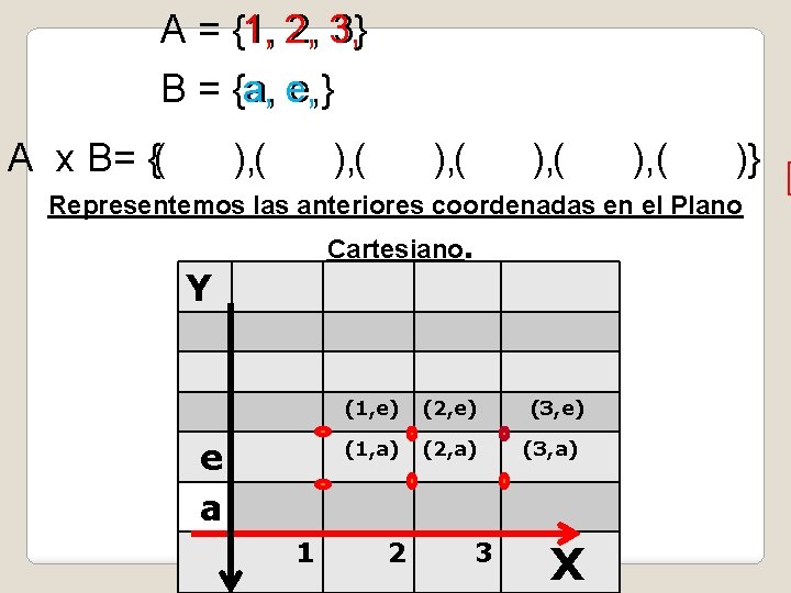  A = {1, 2, 3} 1, 2 1 1 2, 3 3, B