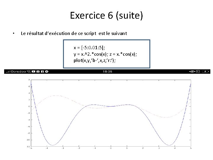 Exercice 6 (suite) • Le résultat d’exécution de ce script est le suivant x