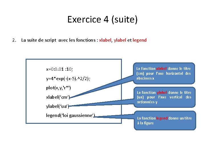 Exercice 4 (suite) 2. La suite de script avec les fonctions : xlabel, ylabel
