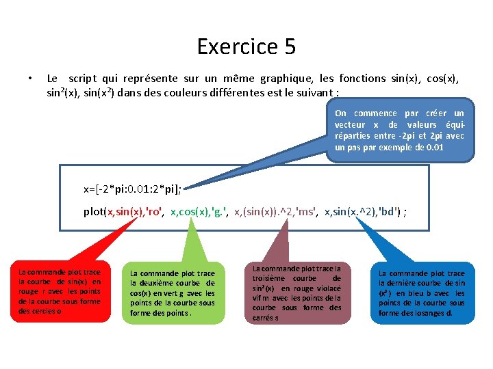 Exercice 5 • Le script qui représente sur un même graphique, les fonctions sin(x),