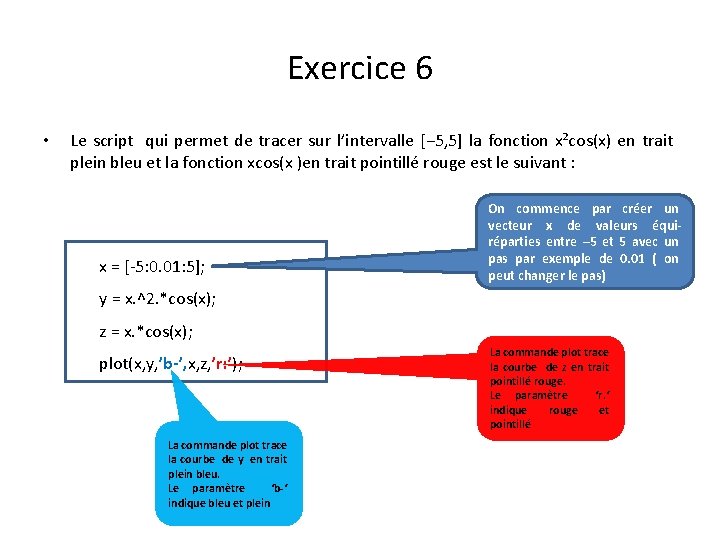 Exercice 6 • Le script qui permet de tracer sur l’intervalle [− 5, 5]