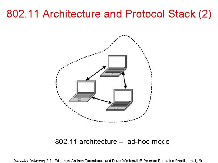 802. 11 Architecture and Protocol Stack (2) 802. 11 architecture – ad-hoc mode Computer 802. 11 Architecture and Protocol Stack (2) 802. 11 architecture – ad-hoc mode Computer