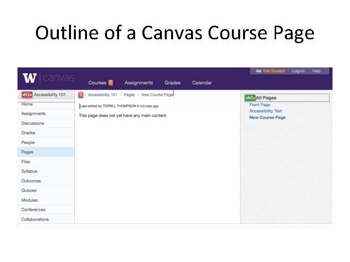 Outline of a Canvas Course Page 