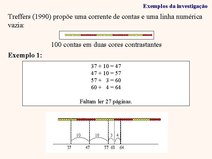 Exemplos da investigação Treffers (1990) propõe uma corrente de contas e uma linha numérica