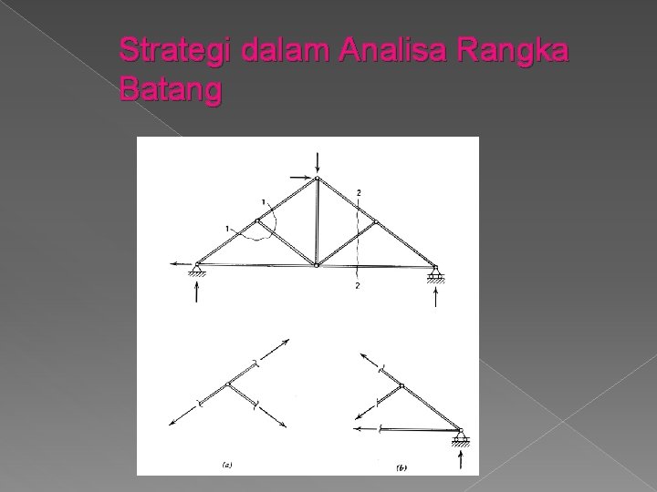 Strategi dalam Analisa Rangka Batang 