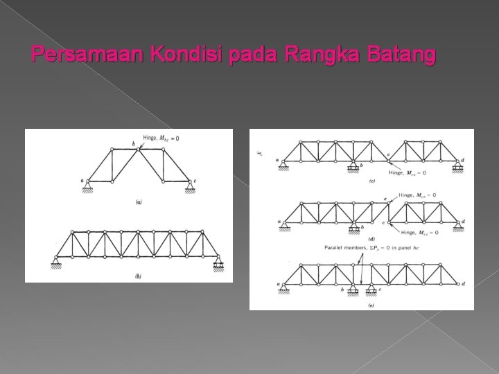 Persamaan Kondisi pada Rangka Batang 