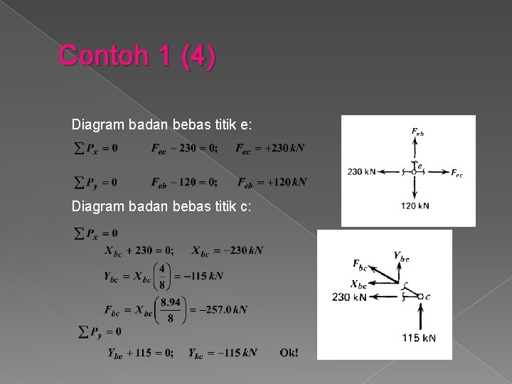 Contoh 1 (4) Diagram badan bebas titik e: Diagram badan bebas titik c: 