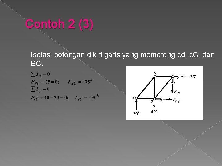 Contoh 2 (3) Isolasi potongan dikiri garis yang memotong cd, c. C, dan BC.