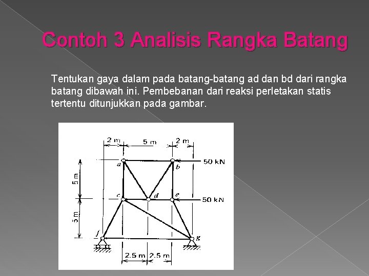 Contoh 3 Analisis Rangka Batang Tentukan gaya dalam pada batang-batang ad dan bd dari