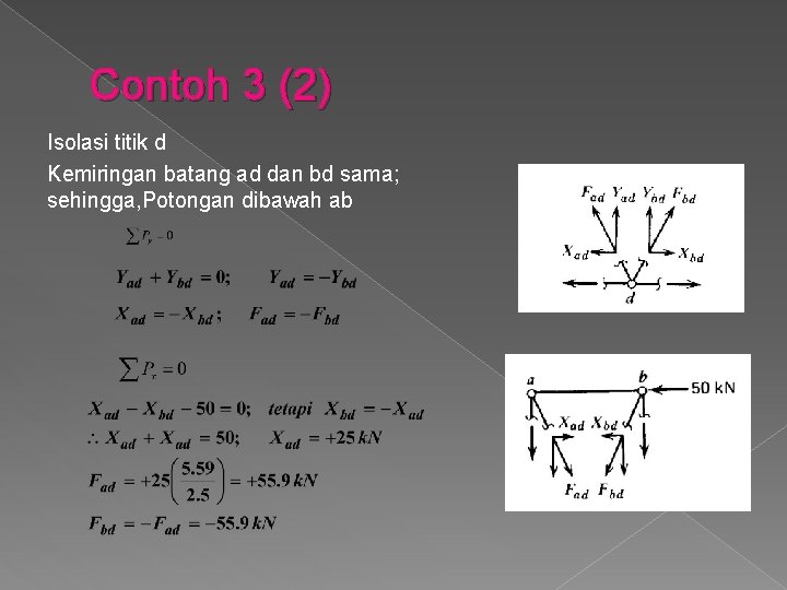 Contoh 3 (2) Isolasi titik d Kemiringan batang ad dan bd sama; sehingga, Potongan